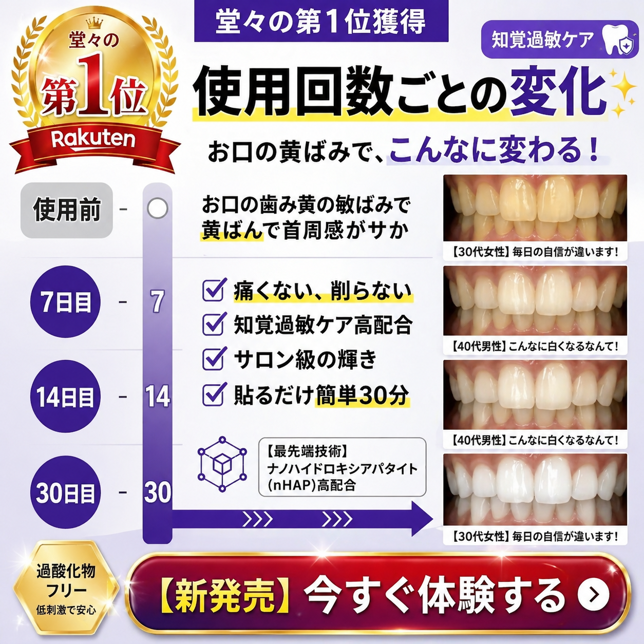 Ceelike nHAP Pro HD  ホワイトニングシート｜過酸化物不使用。歯科医院級の白さを、 自宅で・やさしく・30分で。
