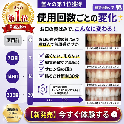 Ceelike nHAP Pro HD  ホワイトニングシート｜過酸化物不使用。歯科医院級の白さを、 自宅で・やさしく・30分で。