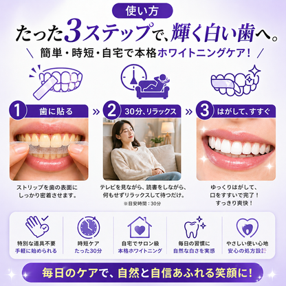 Ceelike nHAP Pro HD  ホワイトニングシート｜過酸化物不使用。歯科医院級の白さを、 自宅で・やさしく・30分で。