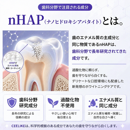 Ceelike nHAP Pro HD  ホワイトニングシート｜過酸化物不使用。歯科医院級の白さを、 自宅で・やさしく・30分で。