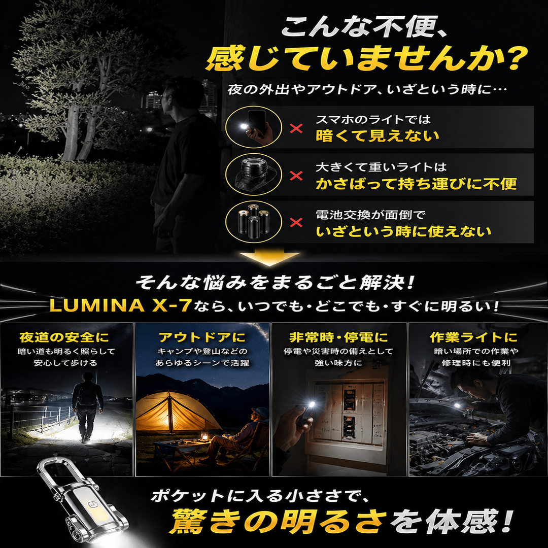 LUMINA X-7 HD【2026年最新進化版】米軍採用クラスの驚異の明るさ！10000ルーメン超・最大照射距離2000m。夜闇を昼間に変える「LUMINA X-7」— 防災・停電・防犯、これ一本で全てを解決。