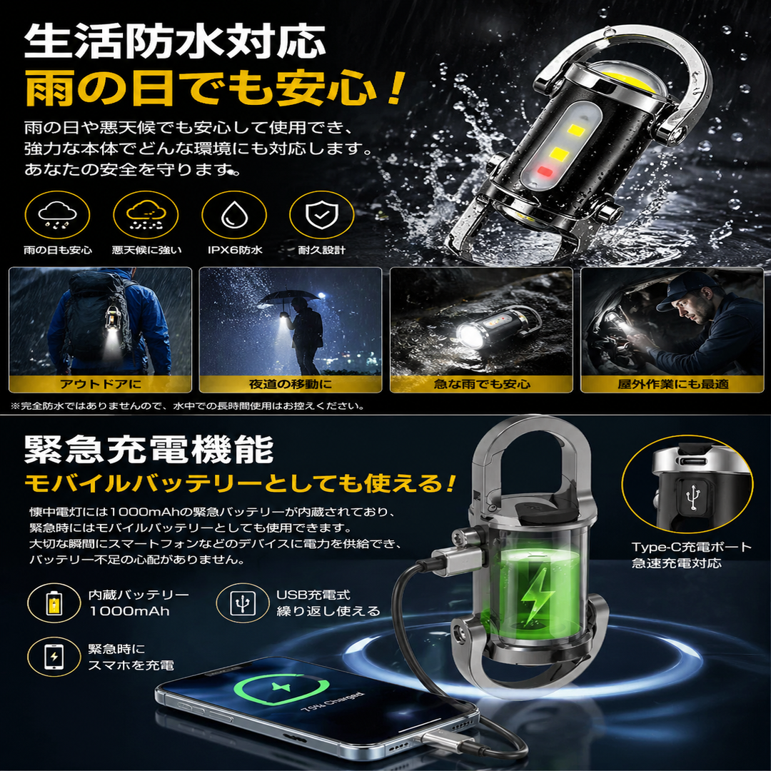 LUMINA X-7 HD【2026年最新進化版】米軍採用クラスの驚異の明るさ！10000ルーメン超・最大照射距離2000m。夜闇を昼間に変える「LUMINA X-7」— 防災・停電・防犯、これ一本で全てを解決。