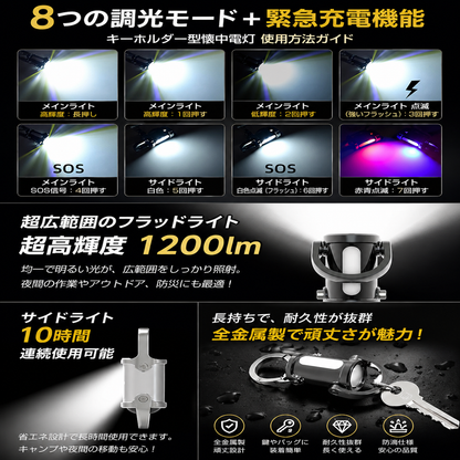 LUMINA X-7 HD【2026年最新進化版】米軍採用クラスの驚異の明るさ！10000ルーメン超・最大照射距離2000m。夜闇を昼間に変える「LUMINA X-7」— 防災・停電・防犯、これ一本で全てを解決。