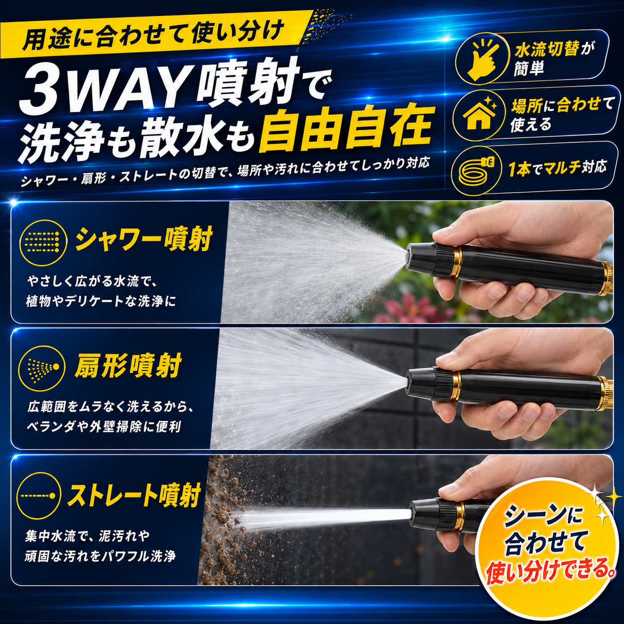 水圧ブラッシュジェット™ 水道ホースが高圧洗浄に変わる！洗車・玄関・ベランダの頑固汚れを時短でスッキリ