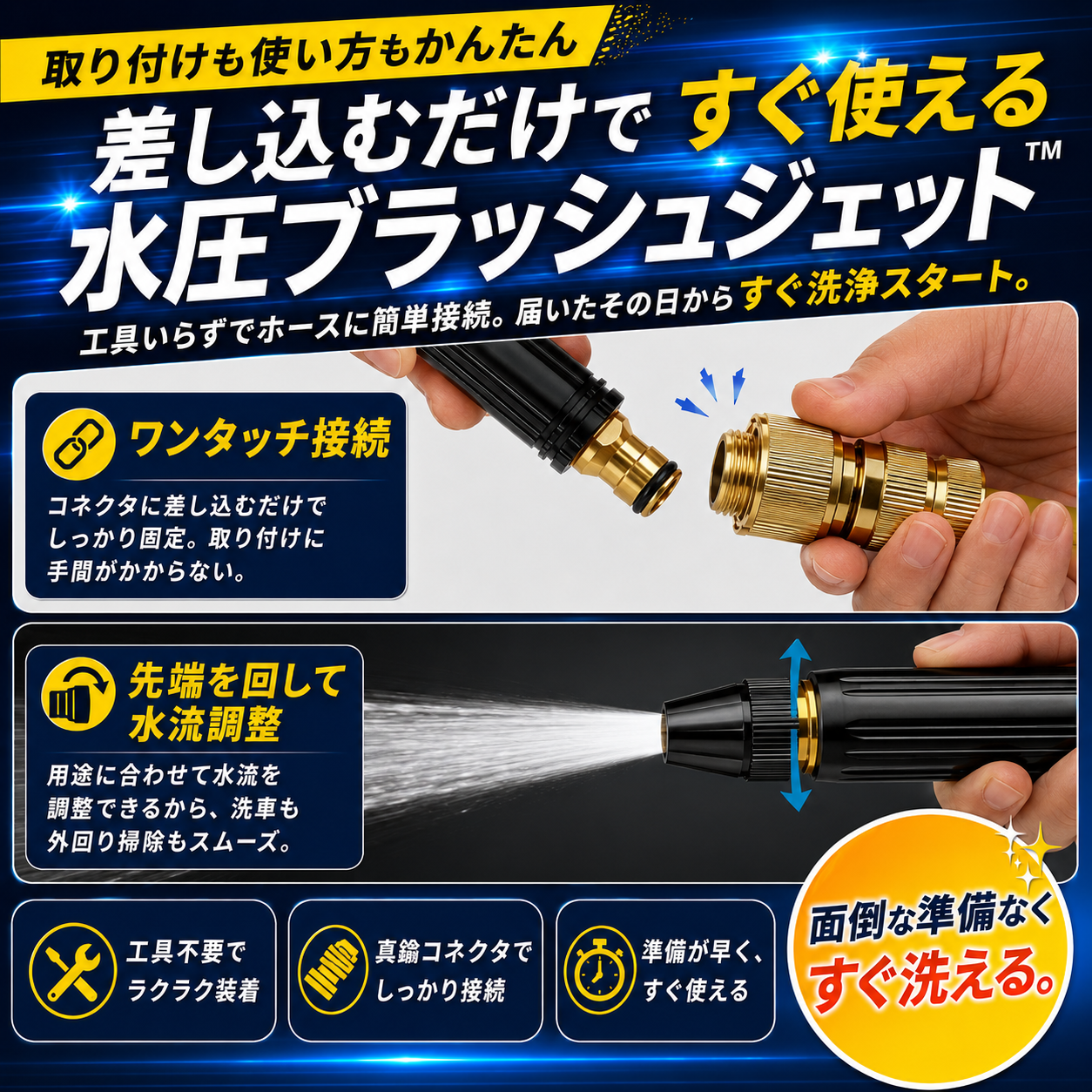 水圧ブラッシュジェット™ 水道ホースが高圧洗浄に変わる！洗車・玄関・ベランダの頑固汚れを時短でスッキリ