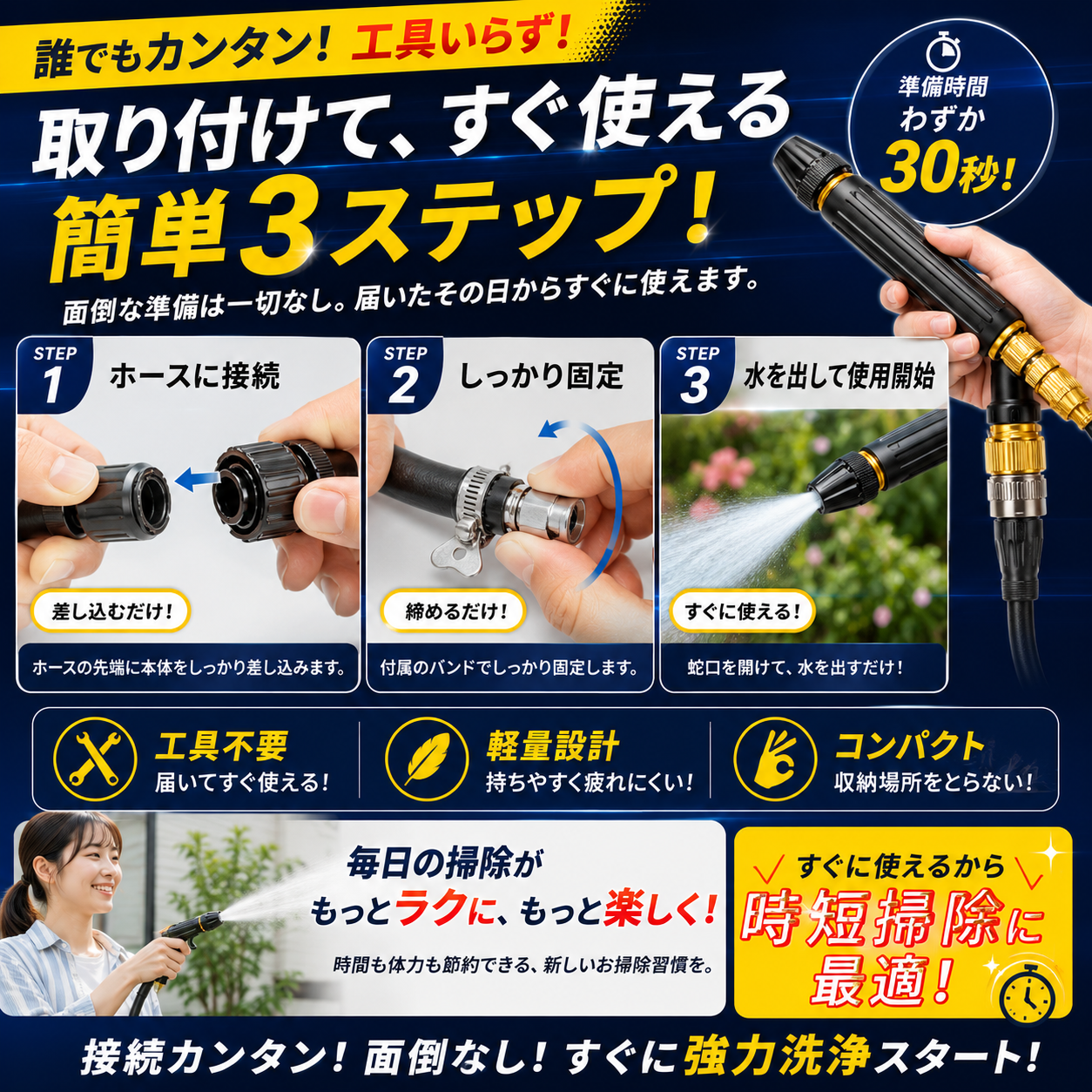水圧ブラッシュジェット™ 水道ホースが高圧洗浄に変わる！洗車・玄関・ベランダの頑固汚れを時短でスッキリ